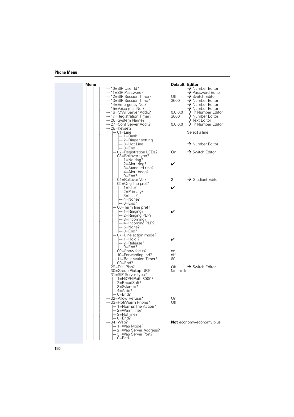 Siemens HIPATH 8000 User Manual | Page 150 / 249