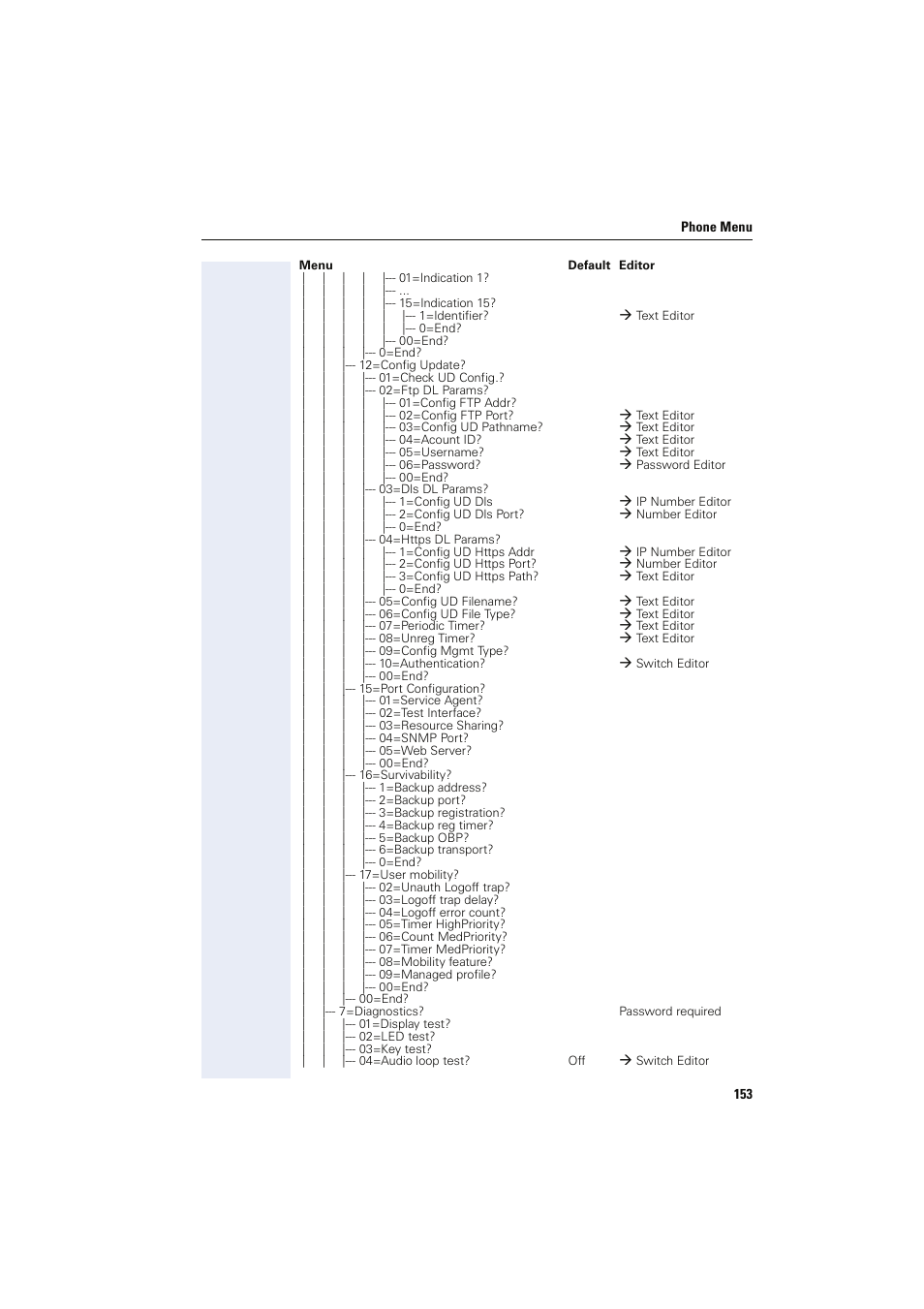 Siemens HIPATH 8000 User Manual | Page 153 / 249