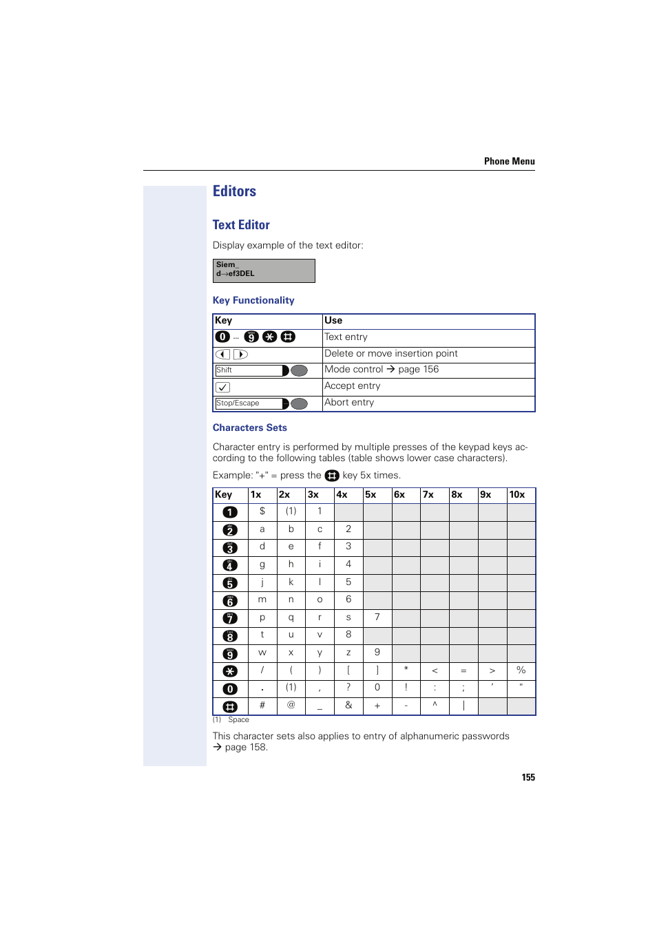 Editors, Text editor, Key functionality | Characters sets | Siemens HIPATH 8000 User Manual | Page 155 / 249