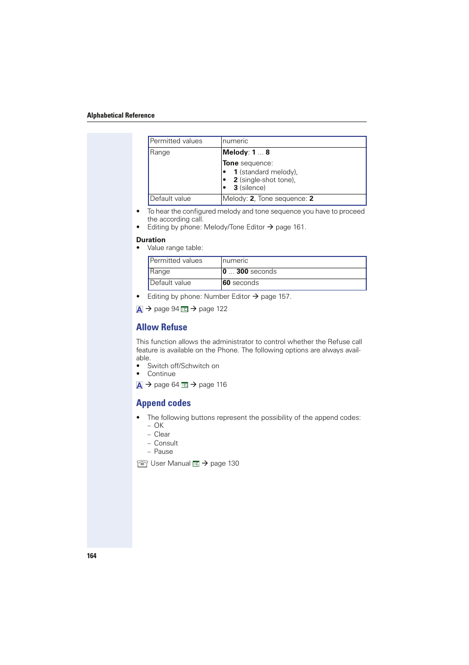 Allow refuse, Append codes, Allow refuse append codes | Siemens HIPATH 8000 User Manual | Page 164 / 249