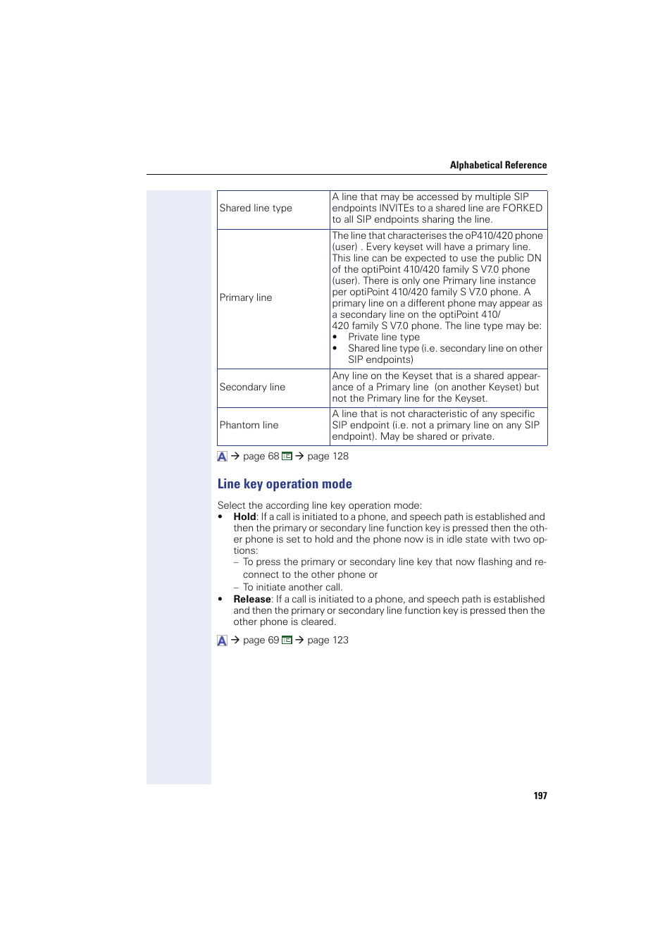 Line key operation mode, Line action mode | Siemens HIPATH 8000 User Manual | Page 197 / 249