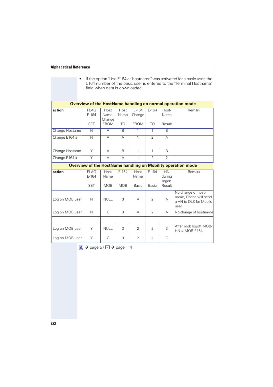 Siemens HIPATH 8000 User Manual | Page 222 / 249