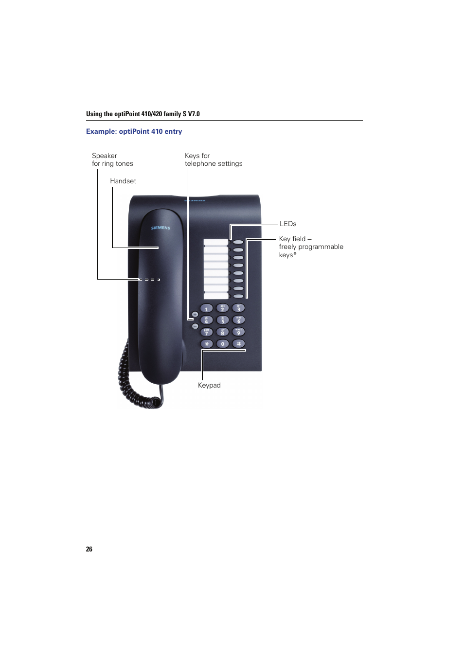 Example: optipoint 410 entry | Siemens HIPATH 8000 User Manual | Page 26 / 249