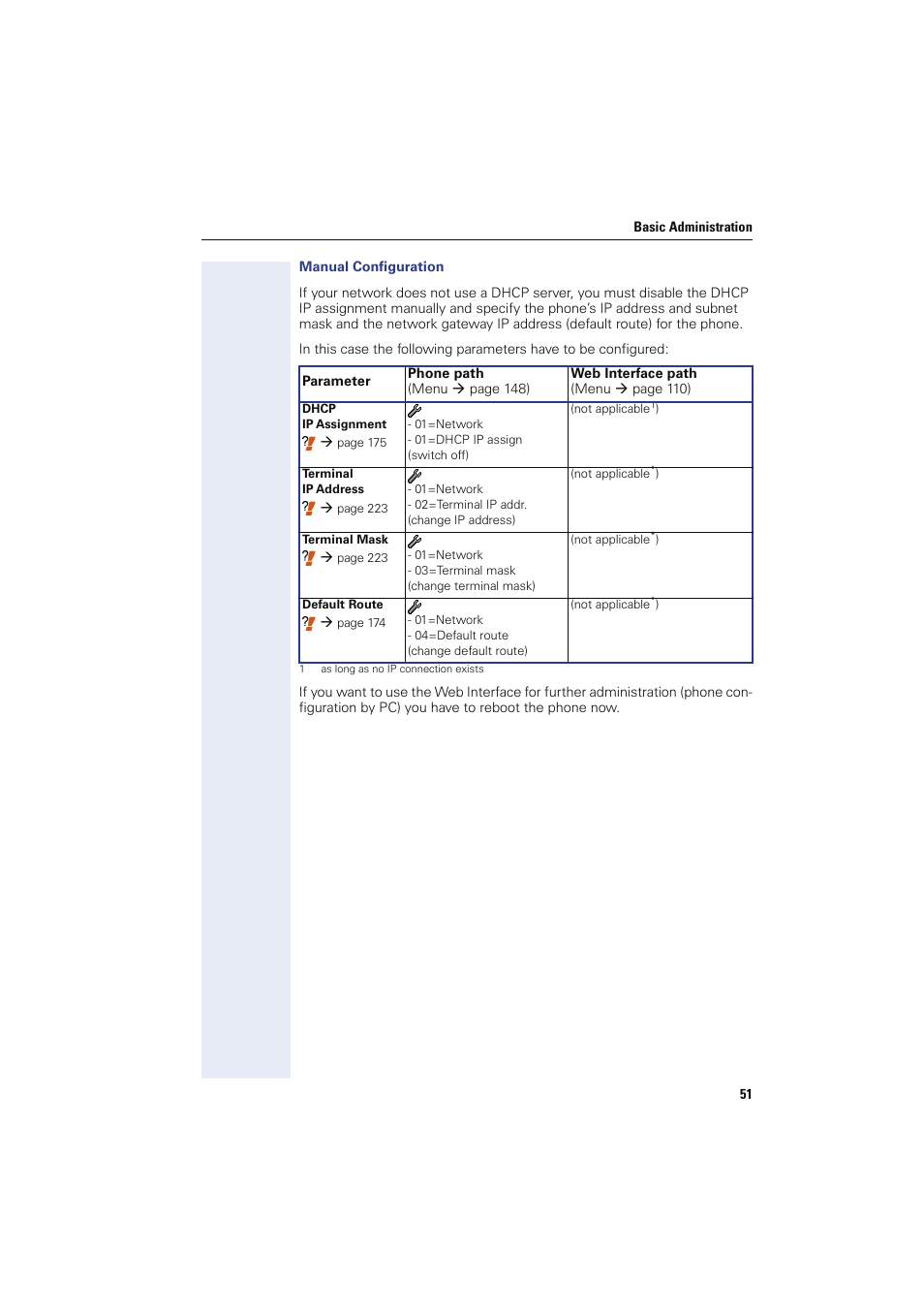 Manual configuration | Siemens HIPATH 8000 User Manual | Page 51 / 249