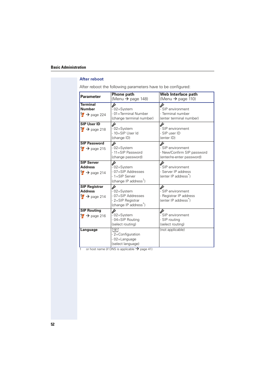 After reboot | Siemens HIPATH 8000 User Manual | Page 52 / 249