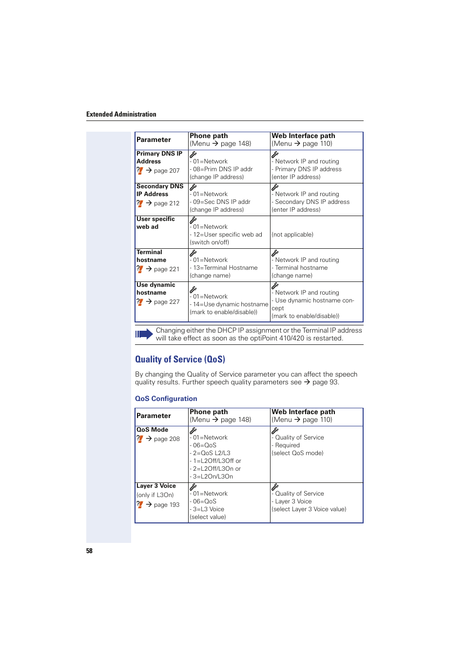 Quality of service (qos), Qos configuration | Siemens HIPATH 8000 User Manual | Page 58 / 249