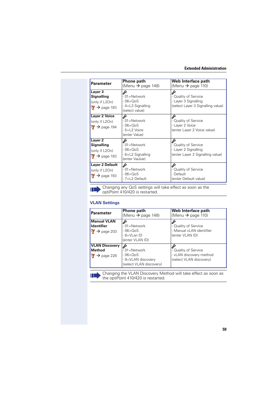 Vlan settings | Siemens HIPATH 8000 User Manual | Page 59 / 249