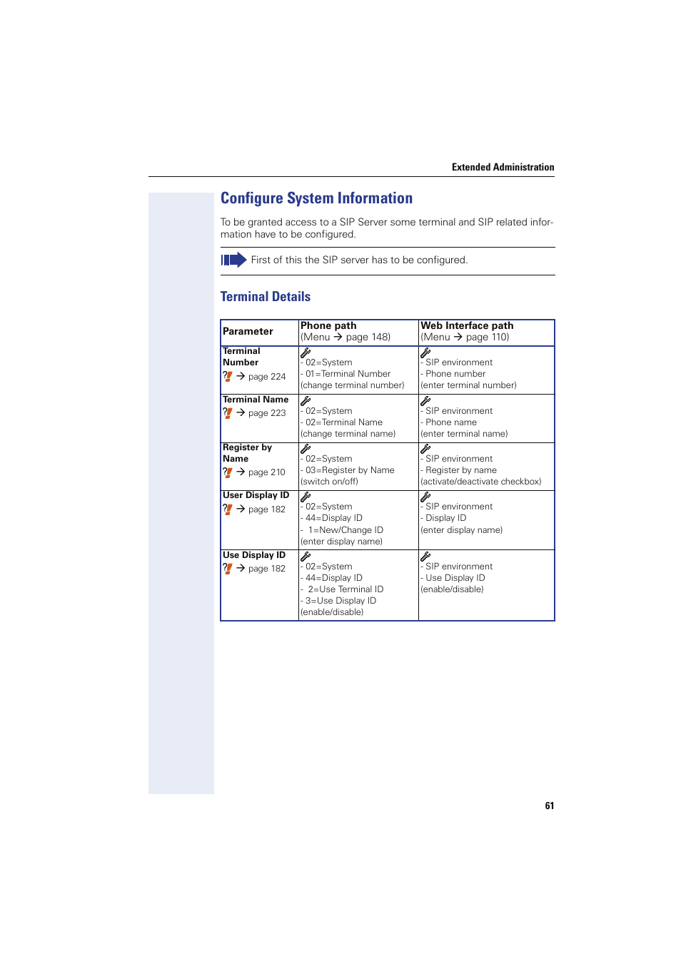 Configure system information, Terminal details | Siemens HIPATH 8000 User Manual | Page 61 / 249