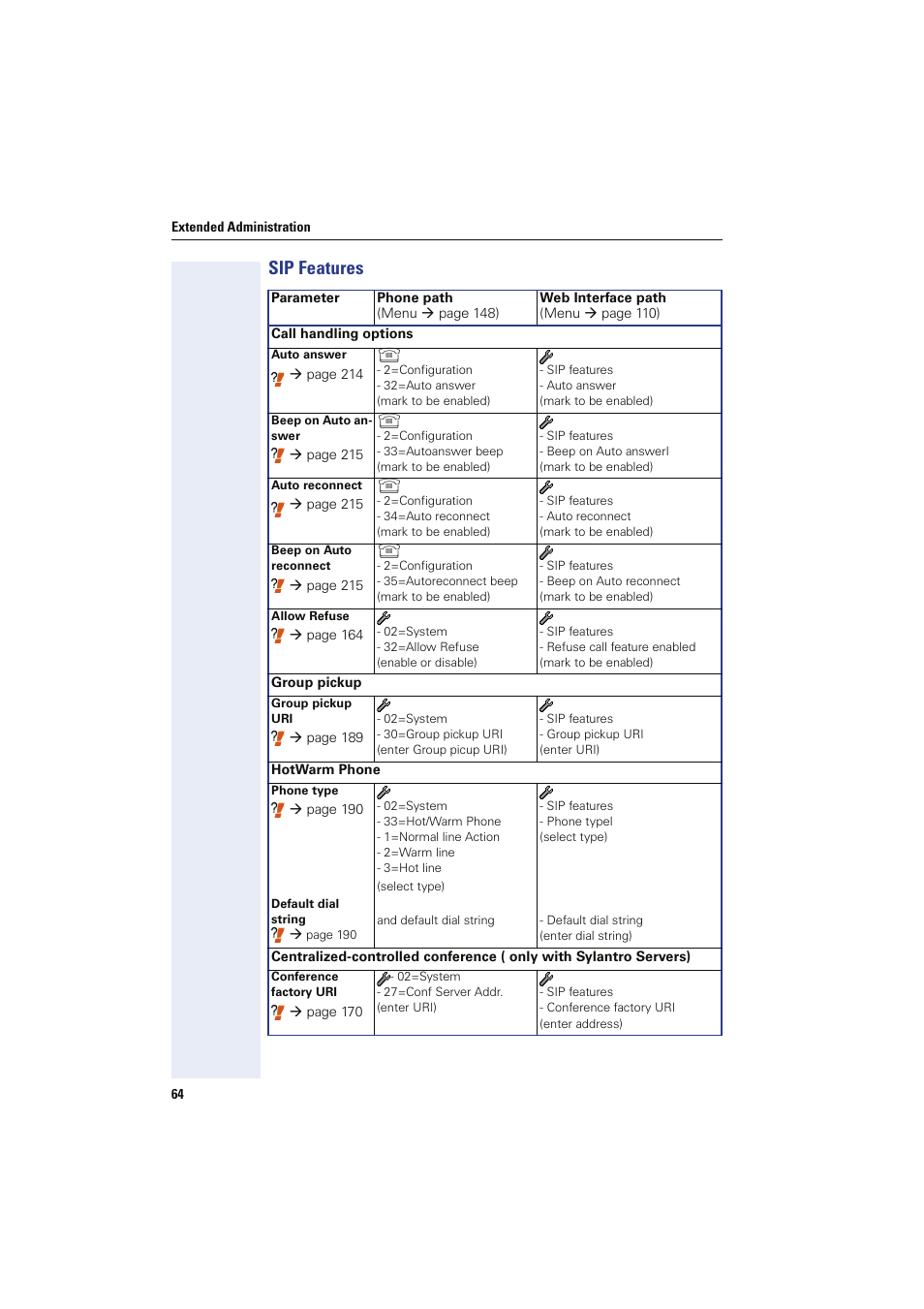 Sip features | Siemens HIPATH 8000 User Manual | Page 64 / 249