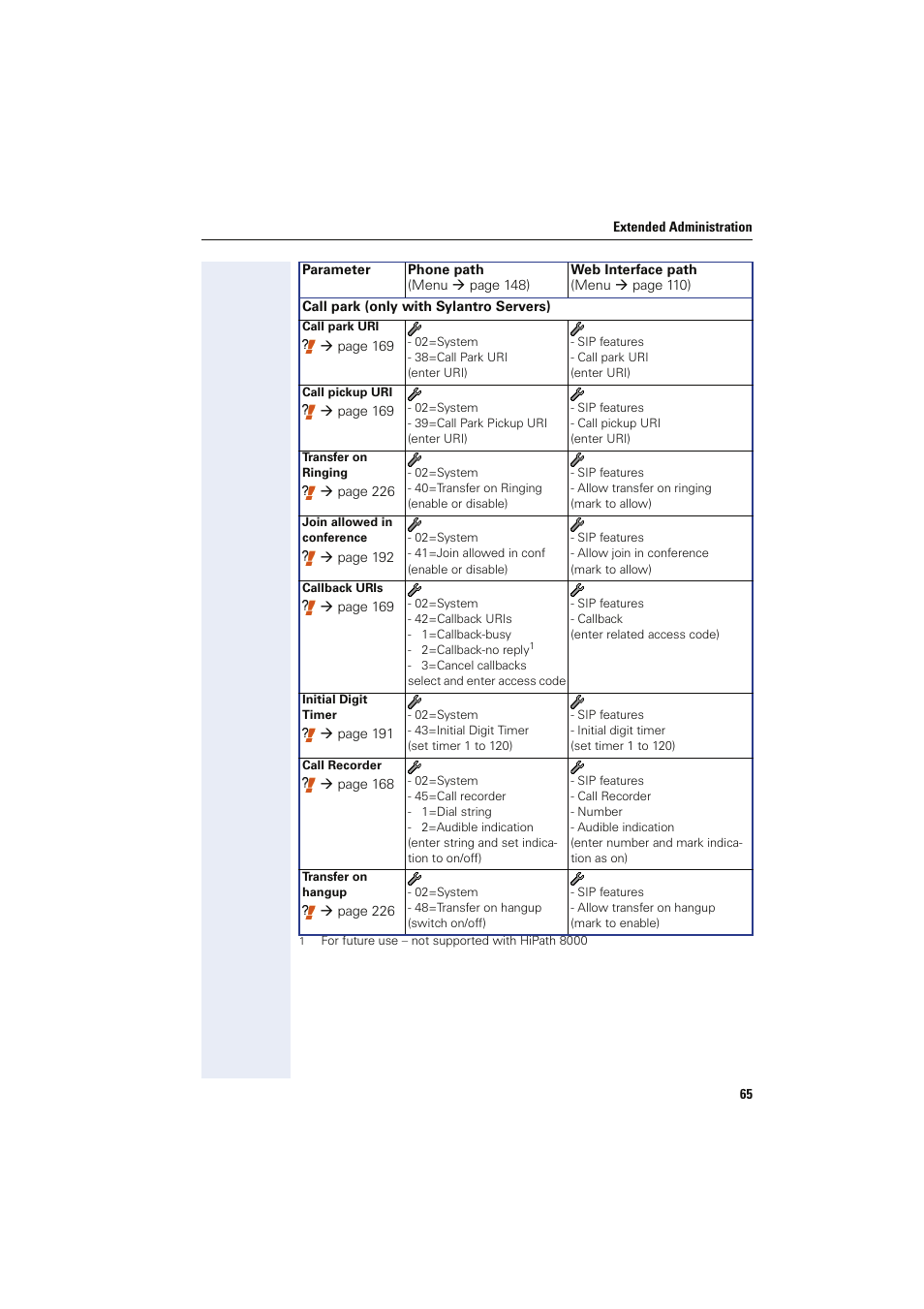 Siemens HIPATH 8000 User Manual | Page 65 / 249