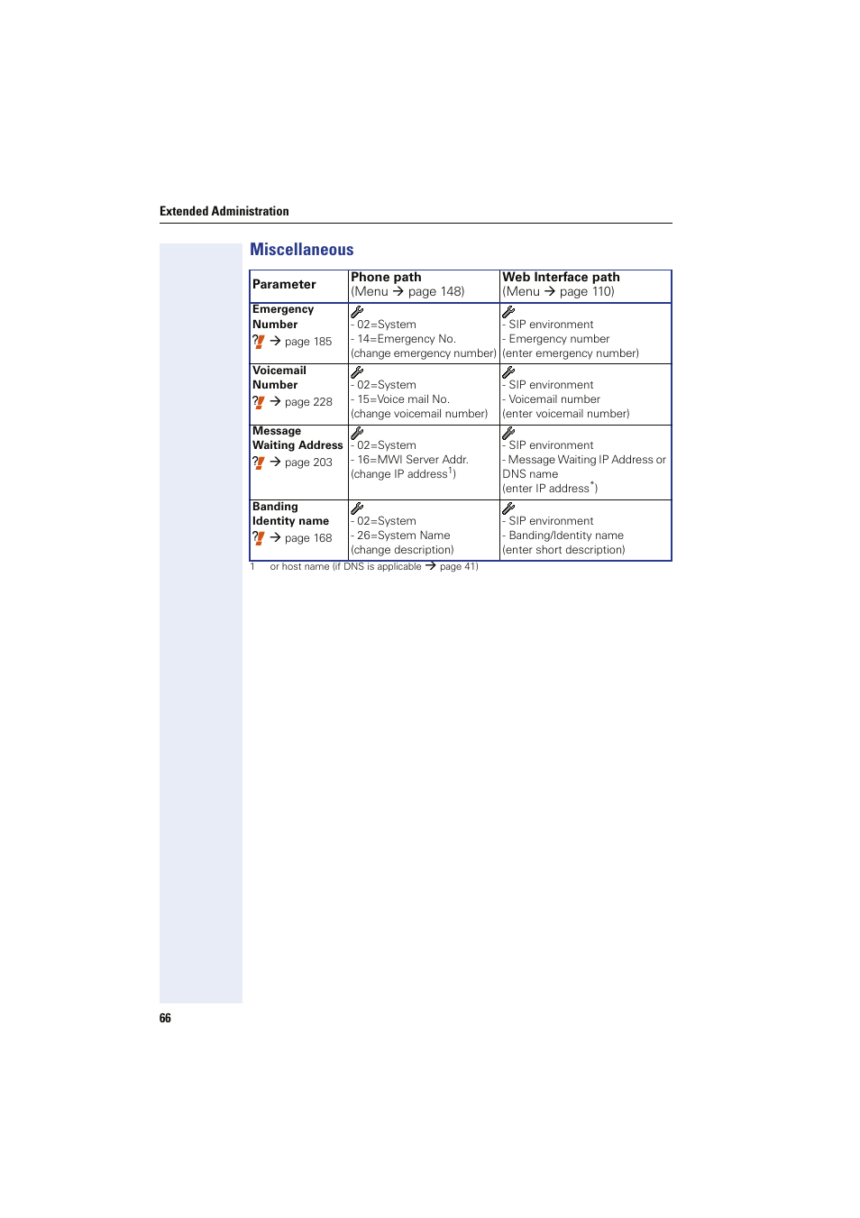 Miscellaneous | Siemens HIPATH 8000 User Manual | Page 66 / 249