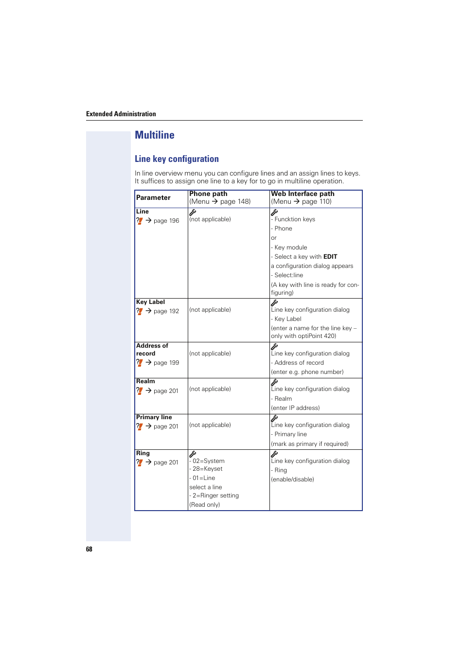 Multiline, Line key configuration | Siemens HIPATH 8000 User Manual | Page 68 / 249