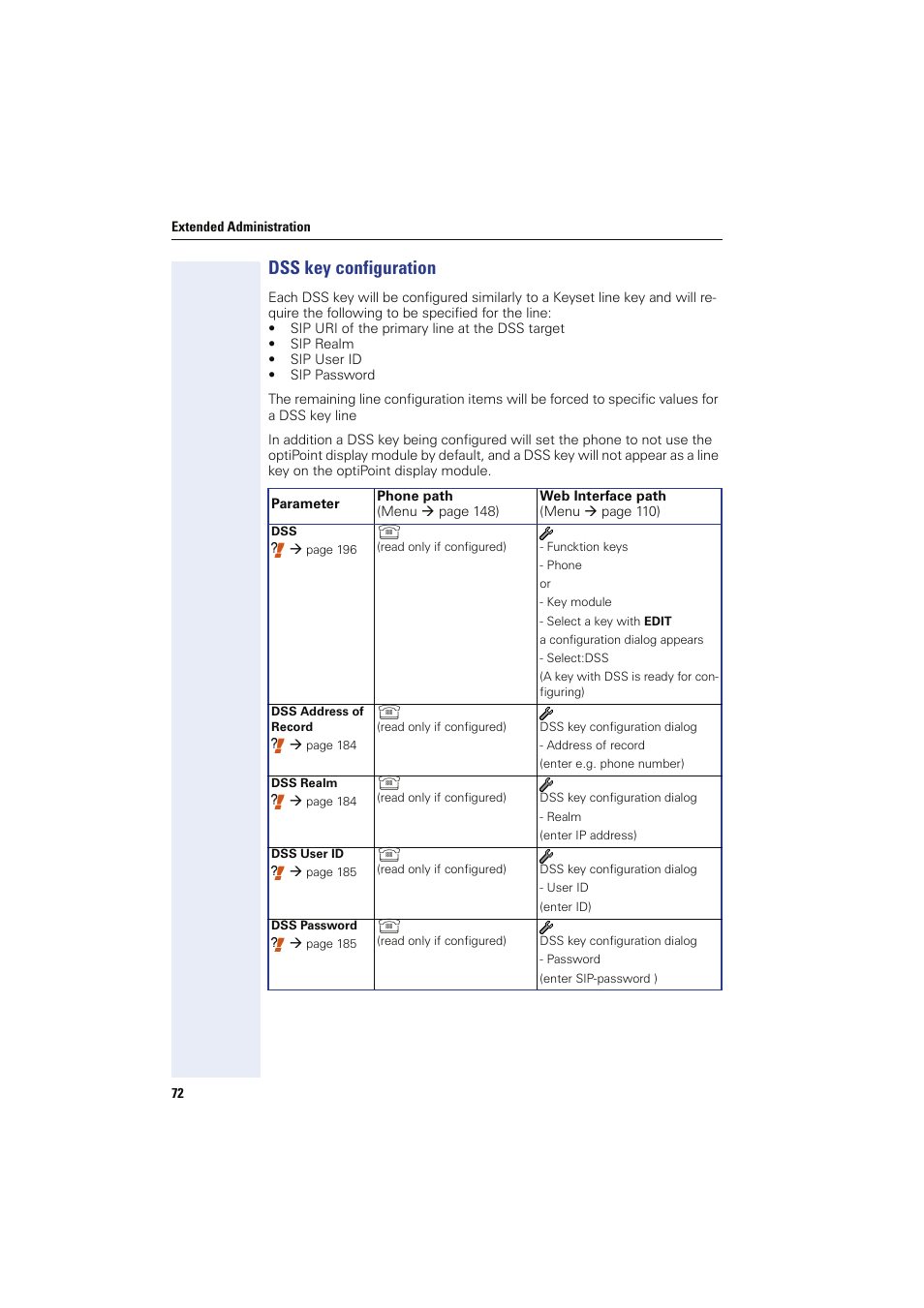 Dss key configuration | Siemens HIPATH 8000 User Manual | Page 72 / 249