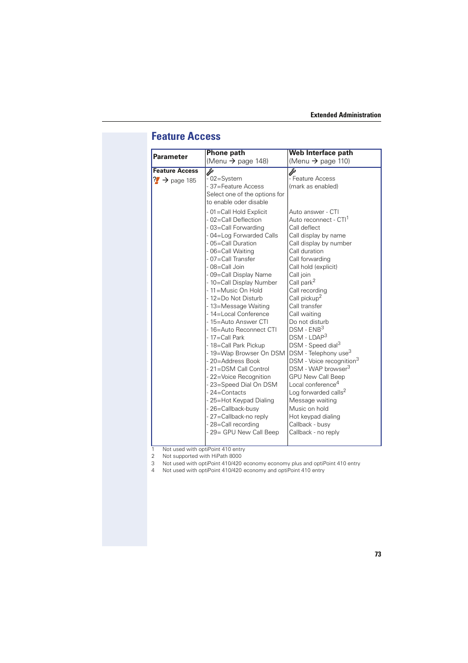 Feature access | Siemens HIPATH 8000 User Manual | Page 73 / 249