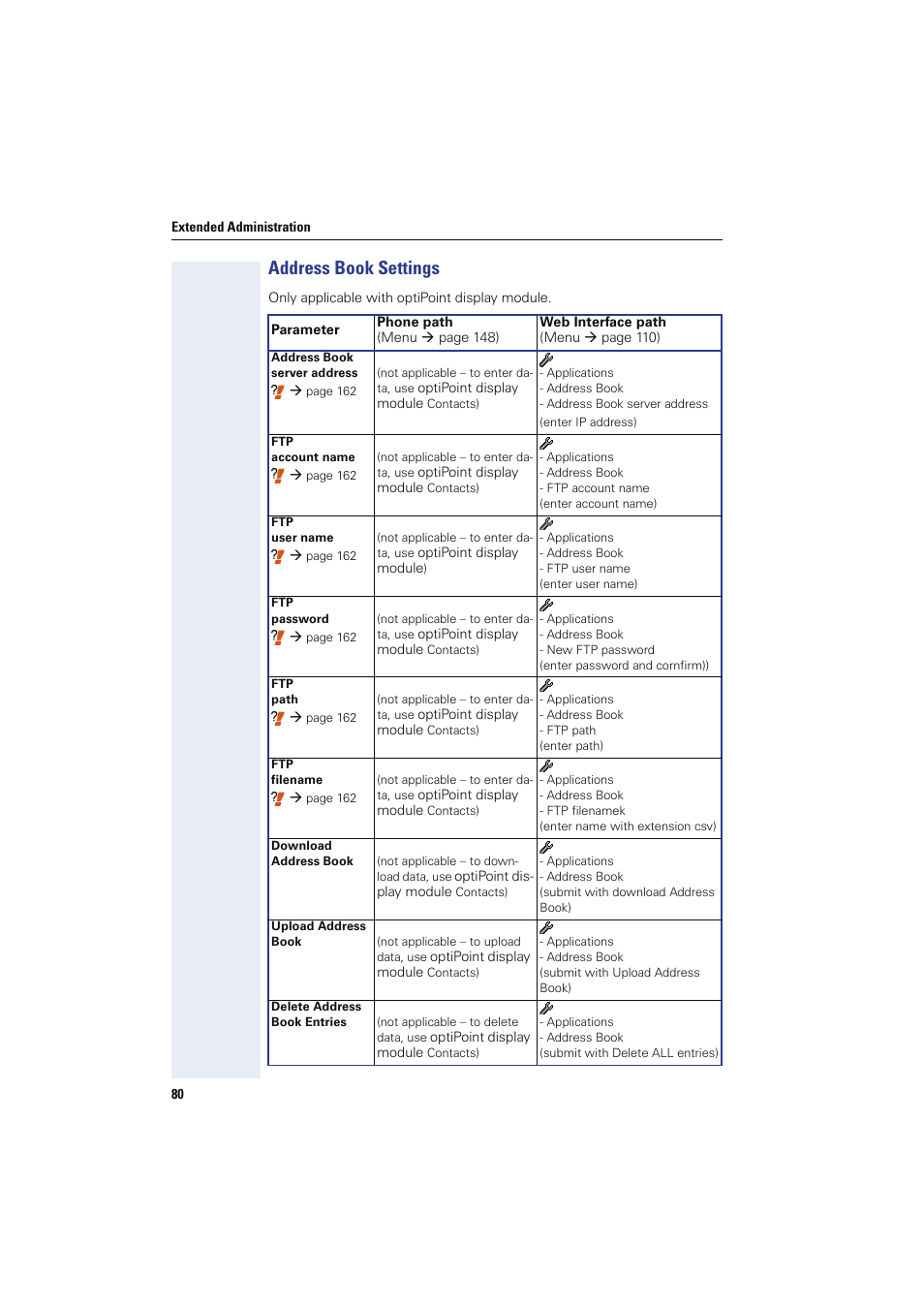 Address book settings | Siemens HIPATH 8000 User Manual | Page 80 / 249