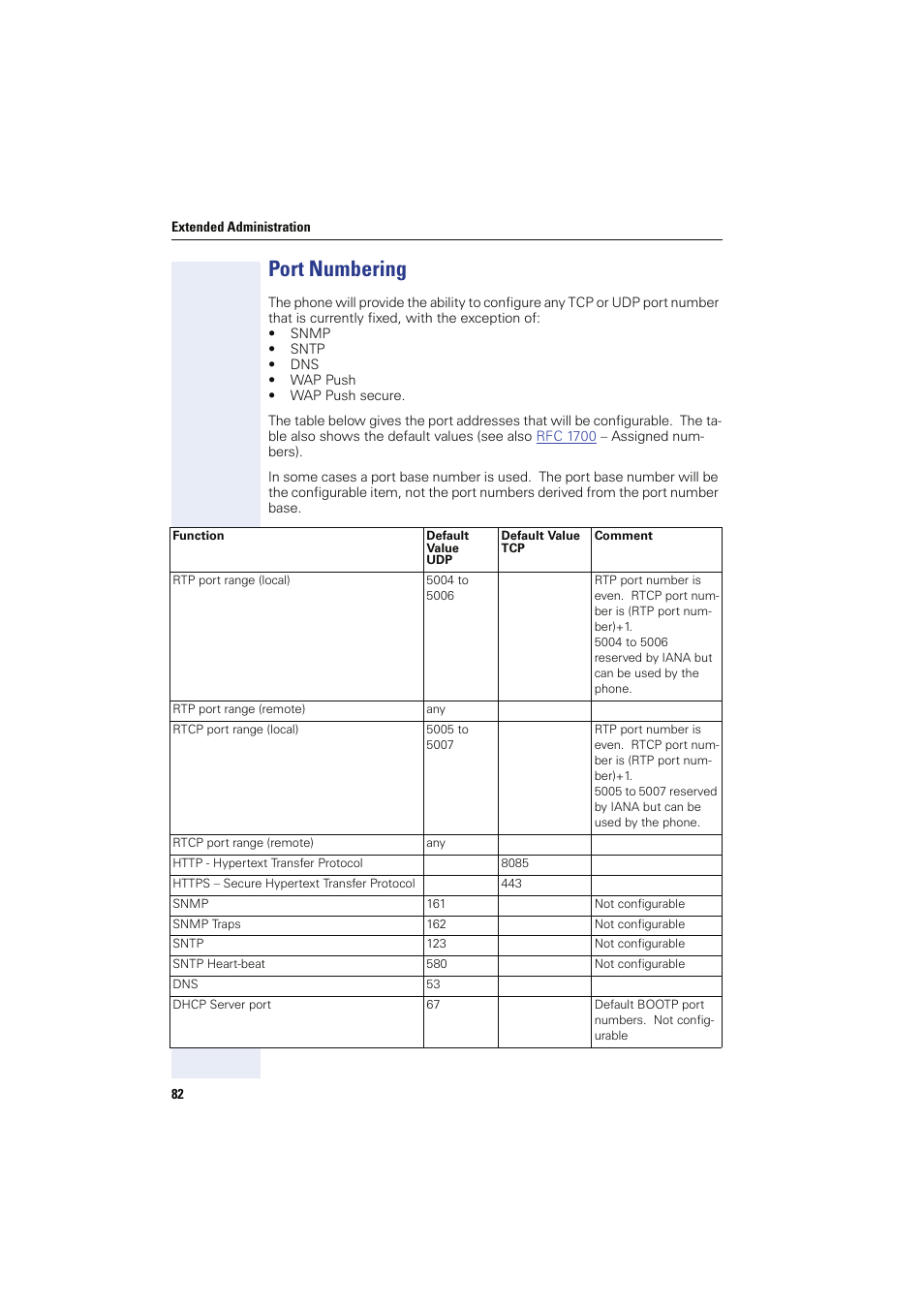 Port numbering | Siemens HIPATH 8000 User Manual | Page 82 / 249