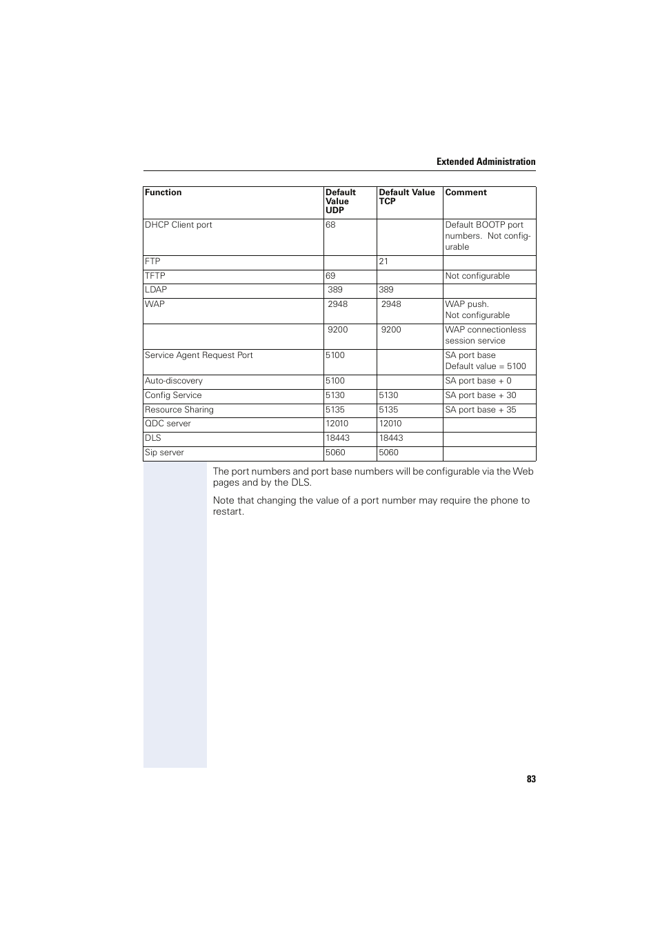 Siemens HIPATH 8000 User Manual | Page 83 / 249