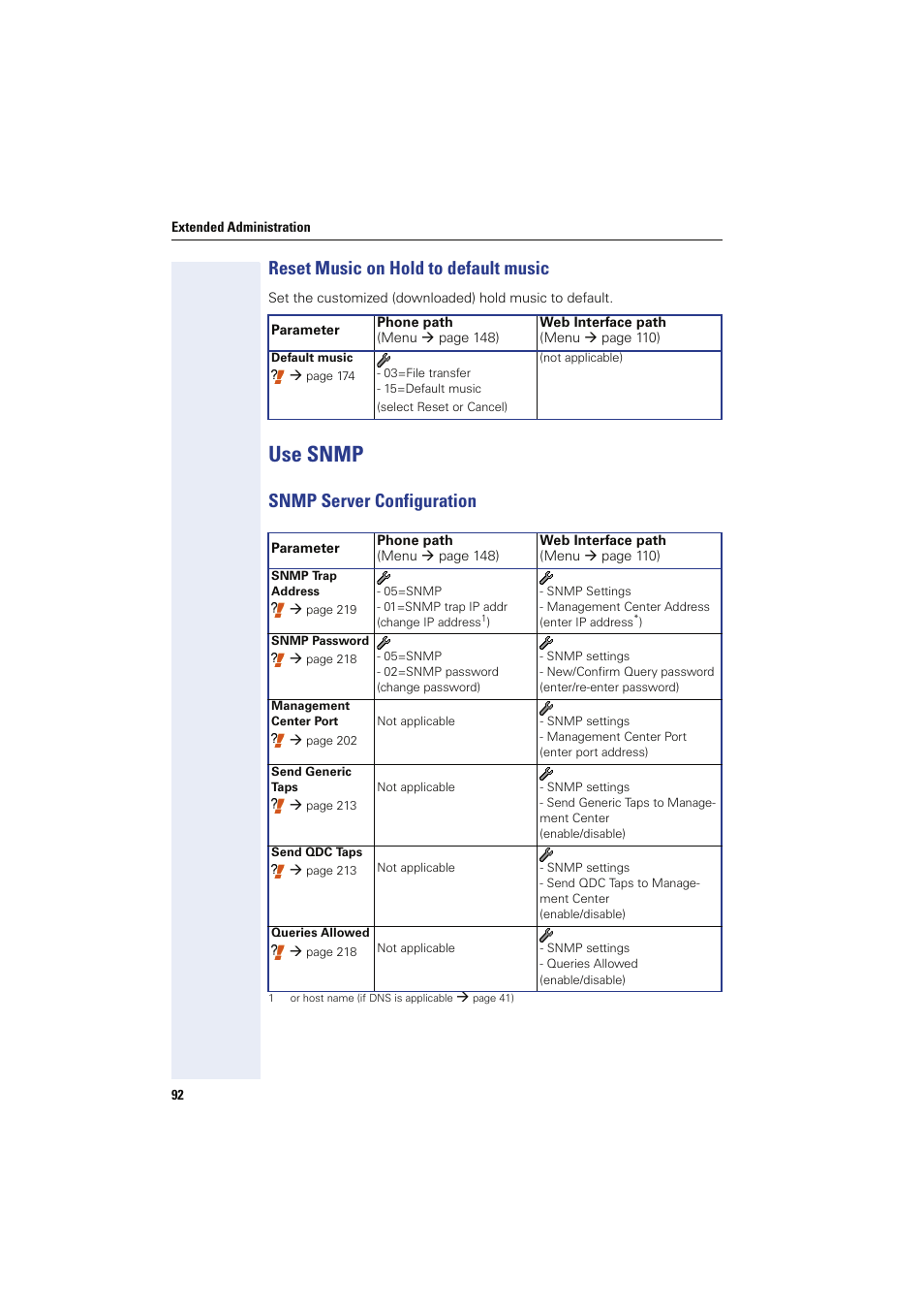 Reset music on hold to default music, Use snmp, Snmp server configuration | Siemens HIPATH 8000 User Manual | Page 92 / 249