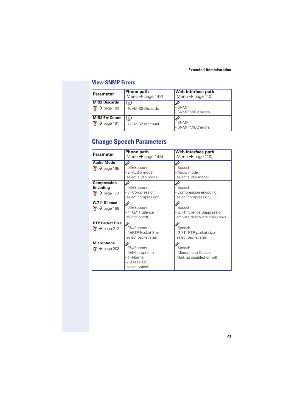 View snmp errors, Change speech parameters | Siemens HIPATH 8000 User Manual | Page 93 / 249