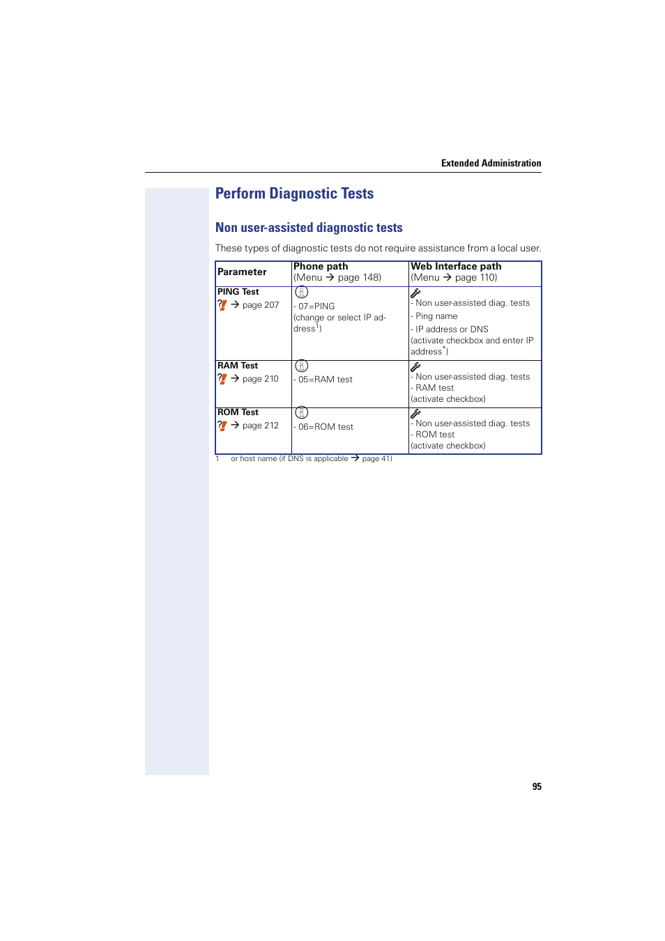 Perform diagnostic tests, Non user-assisted diagnostic tests | Siemens HIPATH 8000 User Manual | Page 95 / 249