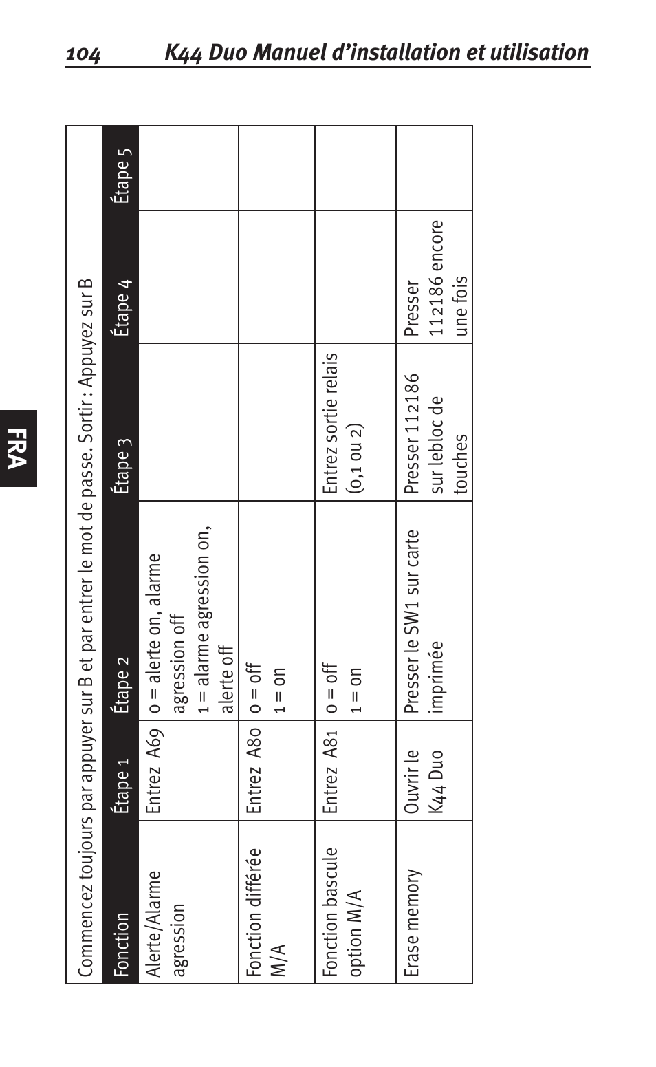 Siemens K44 User Manual | Page 104 / 184