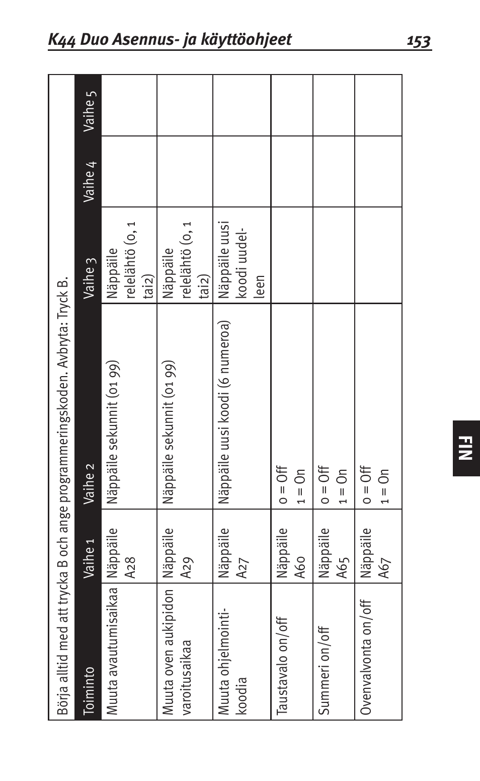 Siemens K44 User Manual | Page 153 / 184