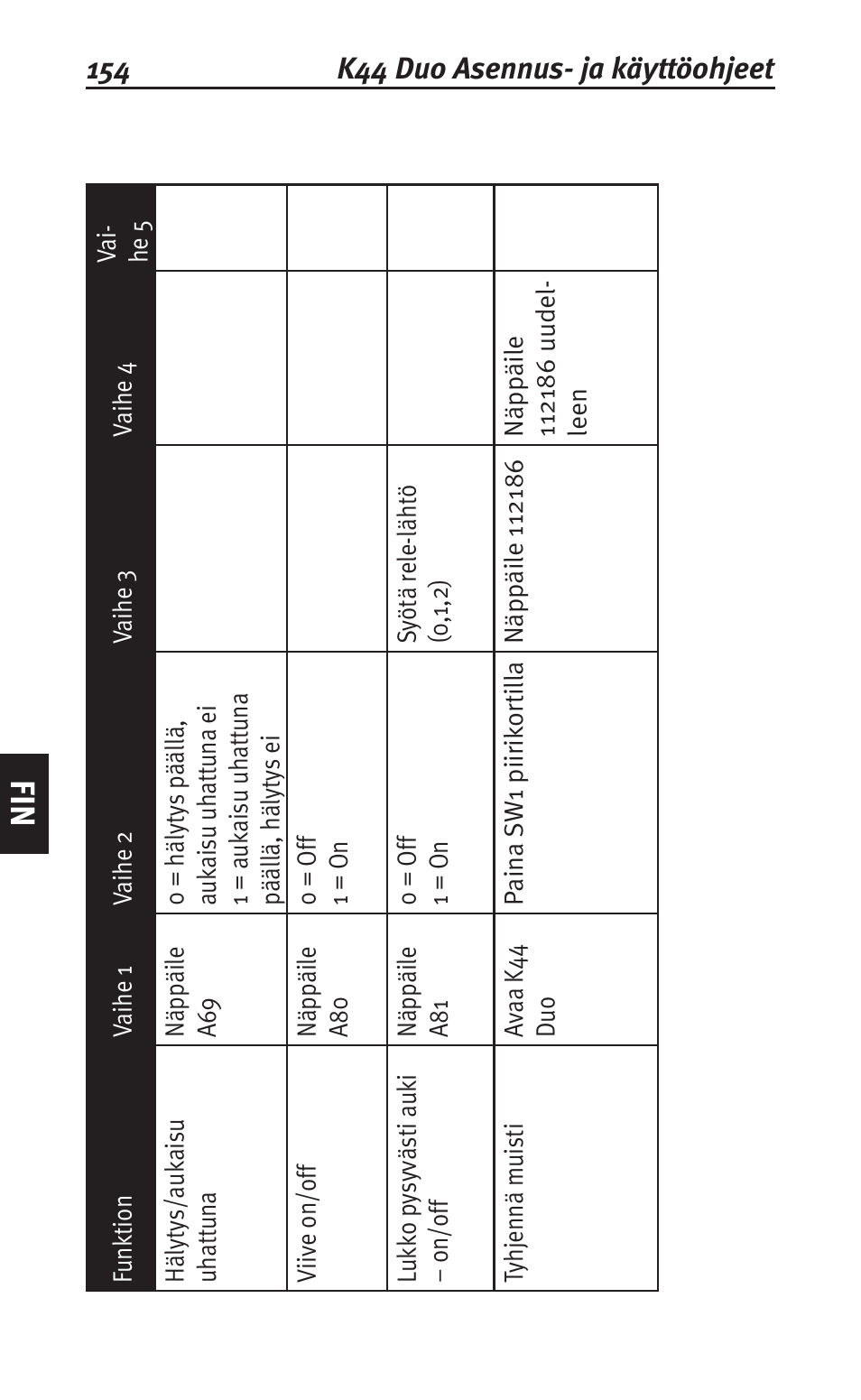Siemens K44 User Manual | Page 154 / 184