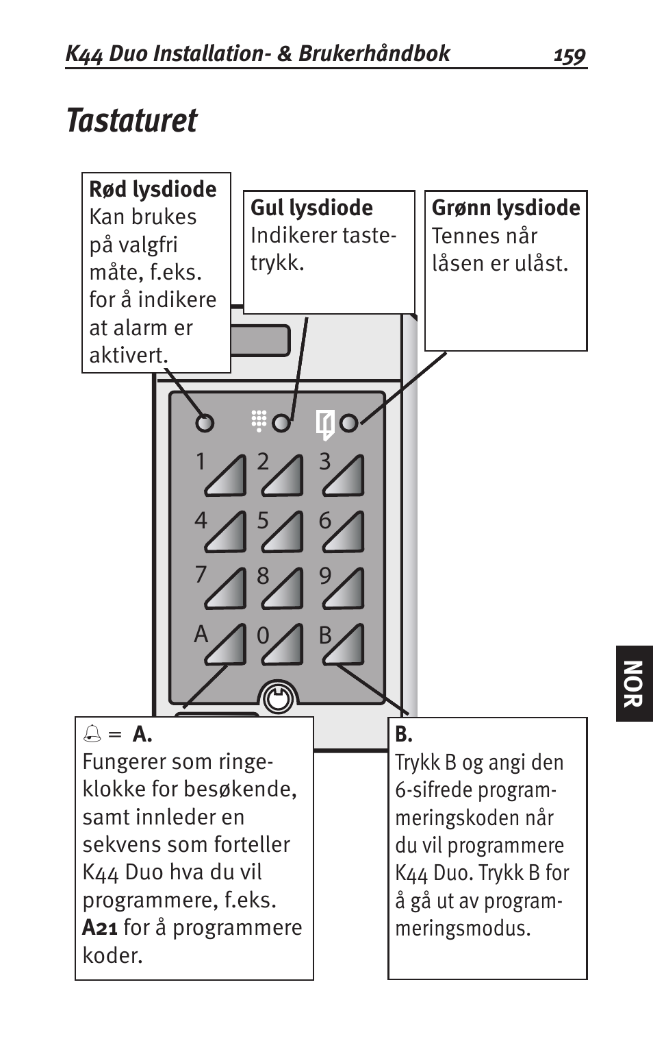 Tastaturet | Siemens K44 User Manual | Page 159 / 184
