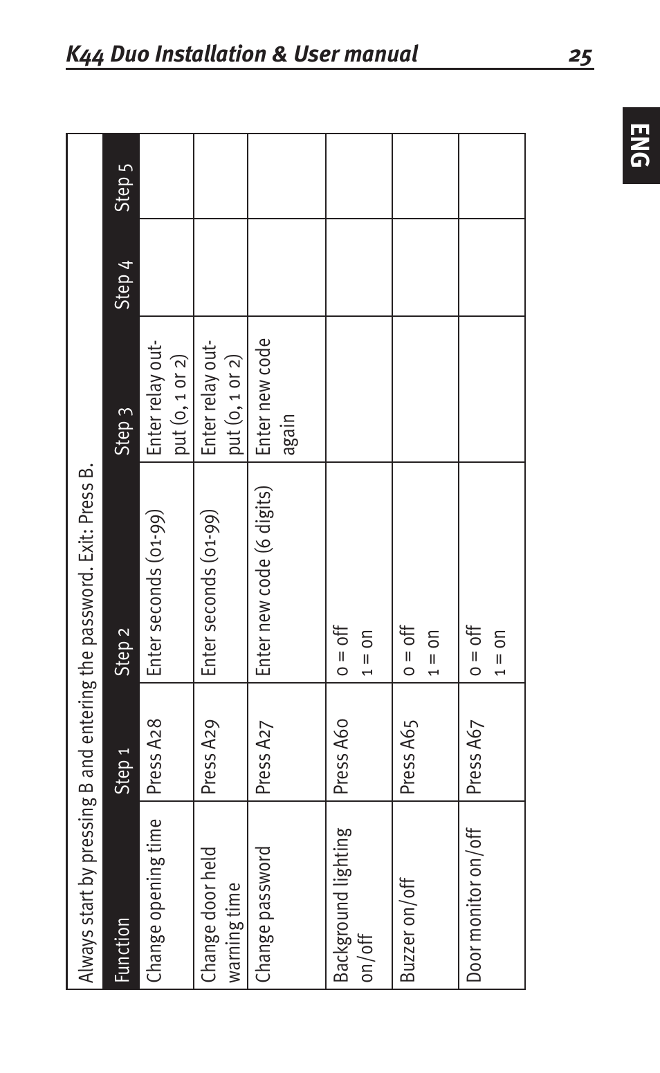 Siemens K44 User Manual | Page 25 / 184