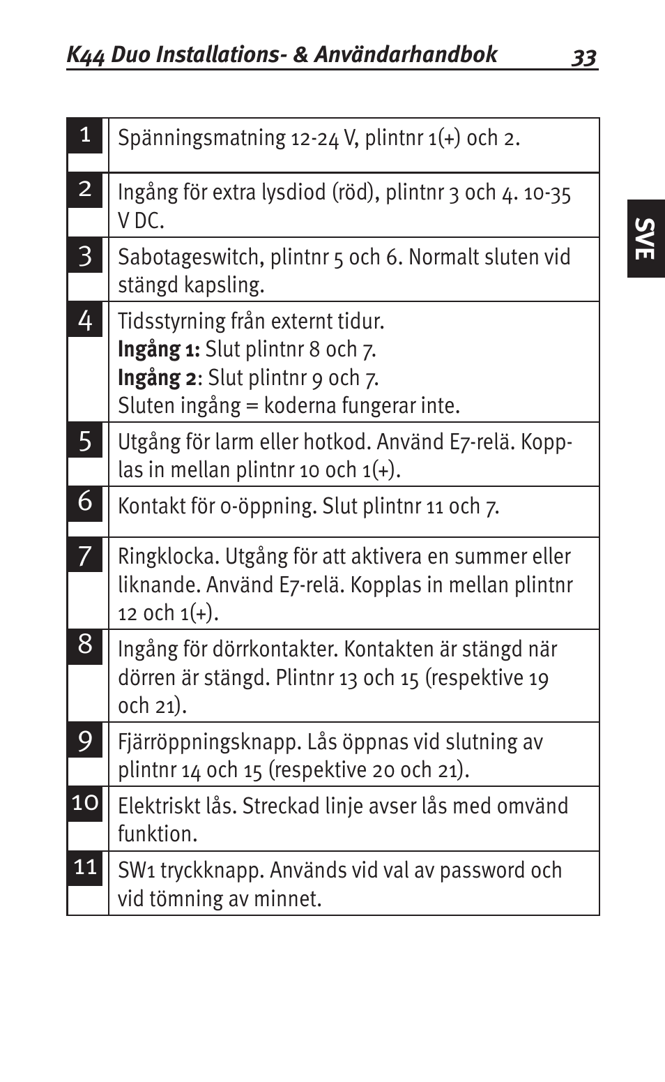 Siemens K44 User Manual | Page 33 / 184