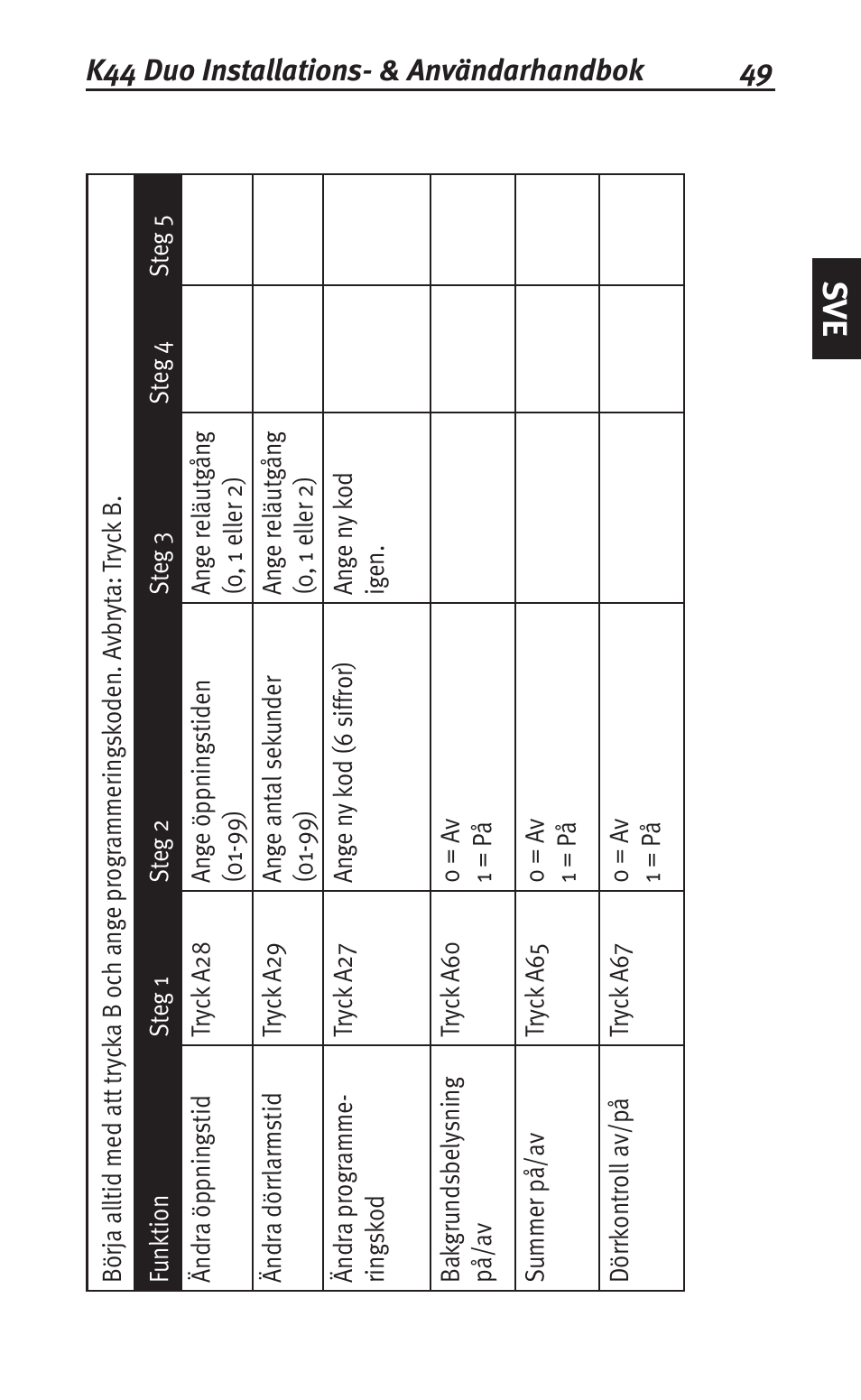 Siemens K44 User Manual | Page 49 / 184