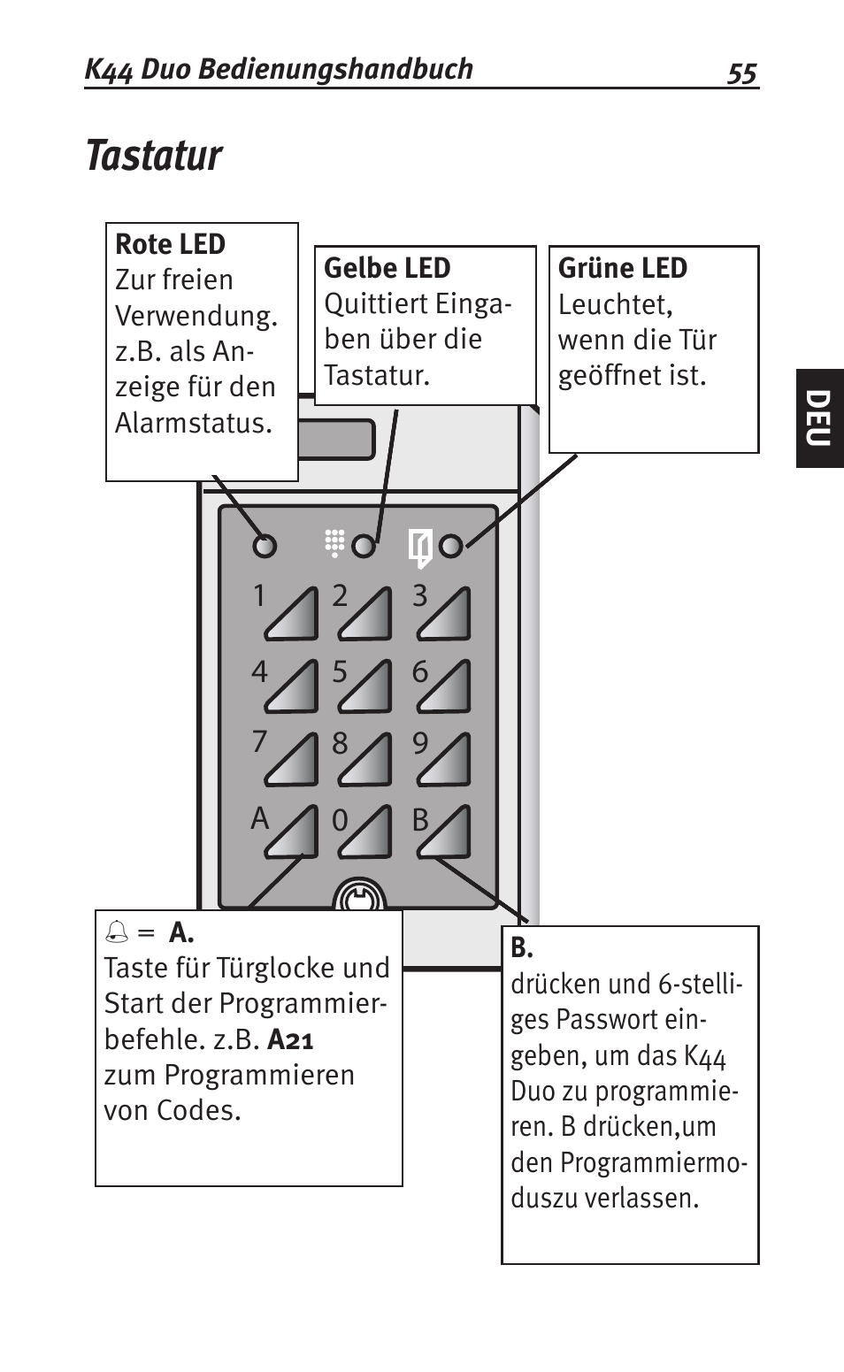 Tastatur | Siemens K44 User Manual | Page 55 / 184