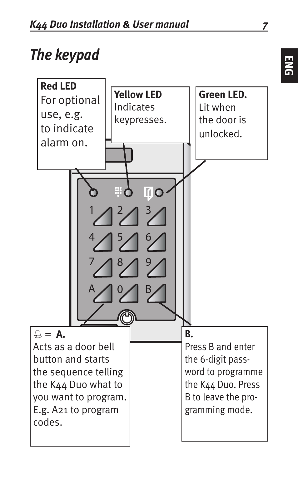 The keypad | Siemens K44 User Manual | Page 7 / 184