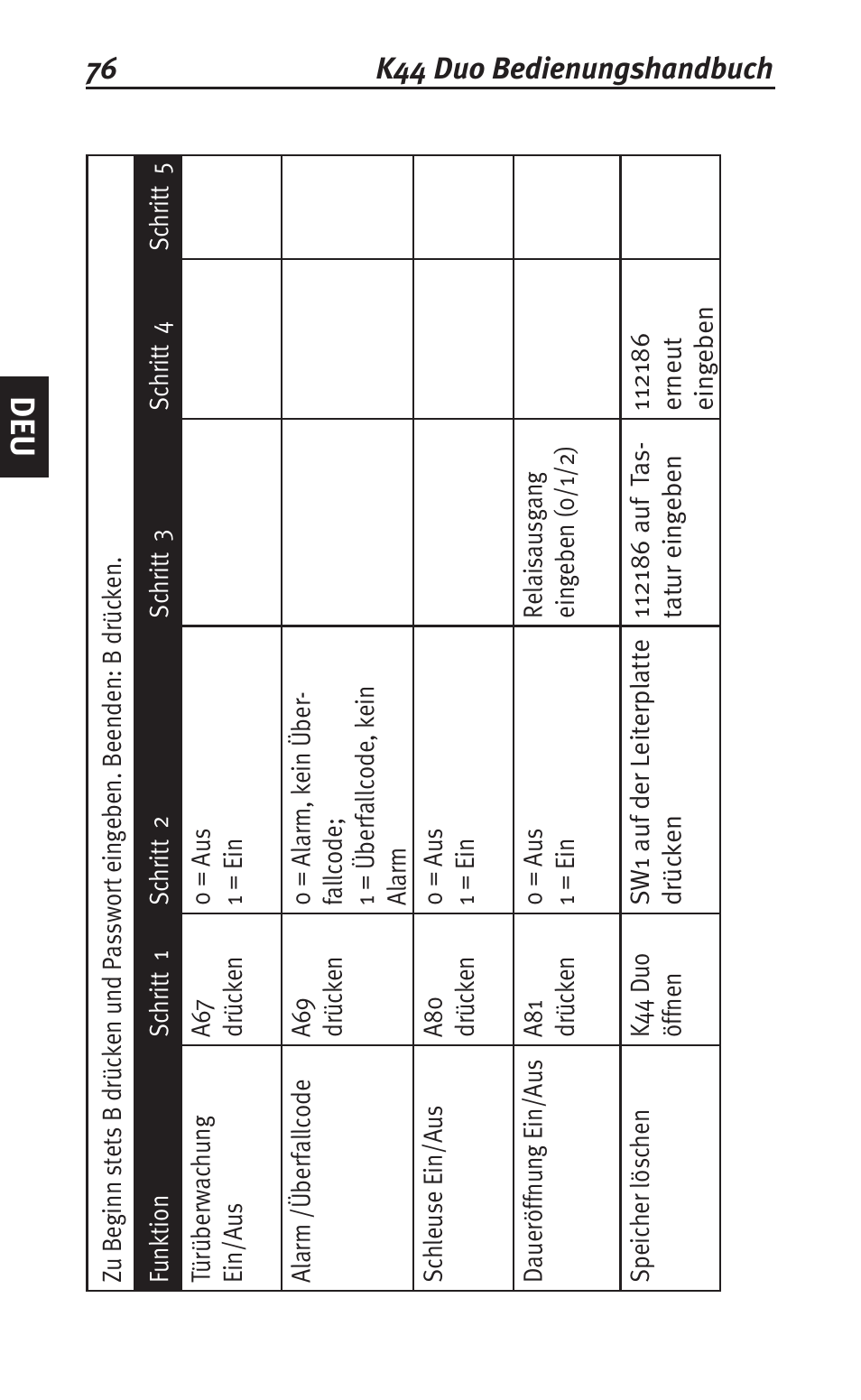 Siemens K44 User Manual | Page 76 / 184