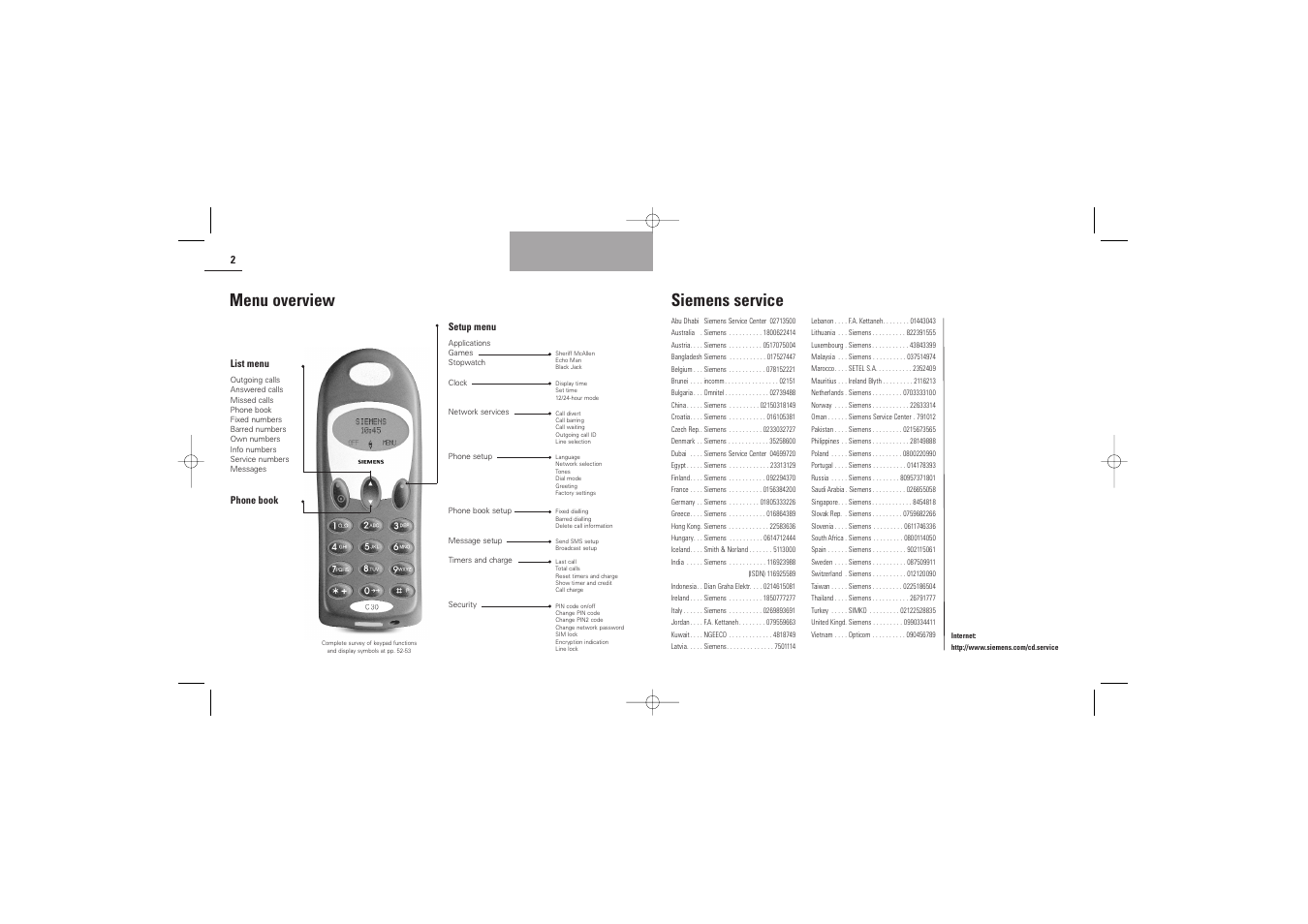 Siemens service menu overview | Siemens C30 User Manual | Page 2 / 31