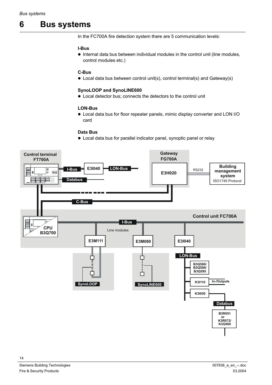 Bus systems, 6 bus systems | Siemens FC700A User Manual | Page 14 / 70