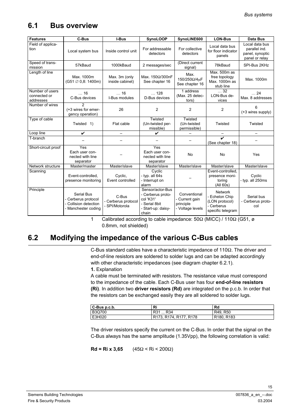 Bus overview, 1 bus overview, Bus systems | Siemens FC700A User Manual | Page 15 / 70