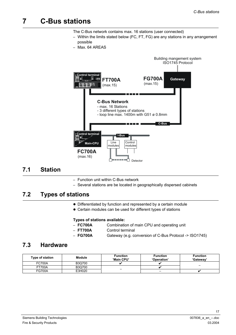 C-bus stations, Station, Types of stations | Hardware, 7 c-bus stations, 1 station, 2 types of stations, 3 hardware | Siemens FC700A User Manual | Page 17 / 70