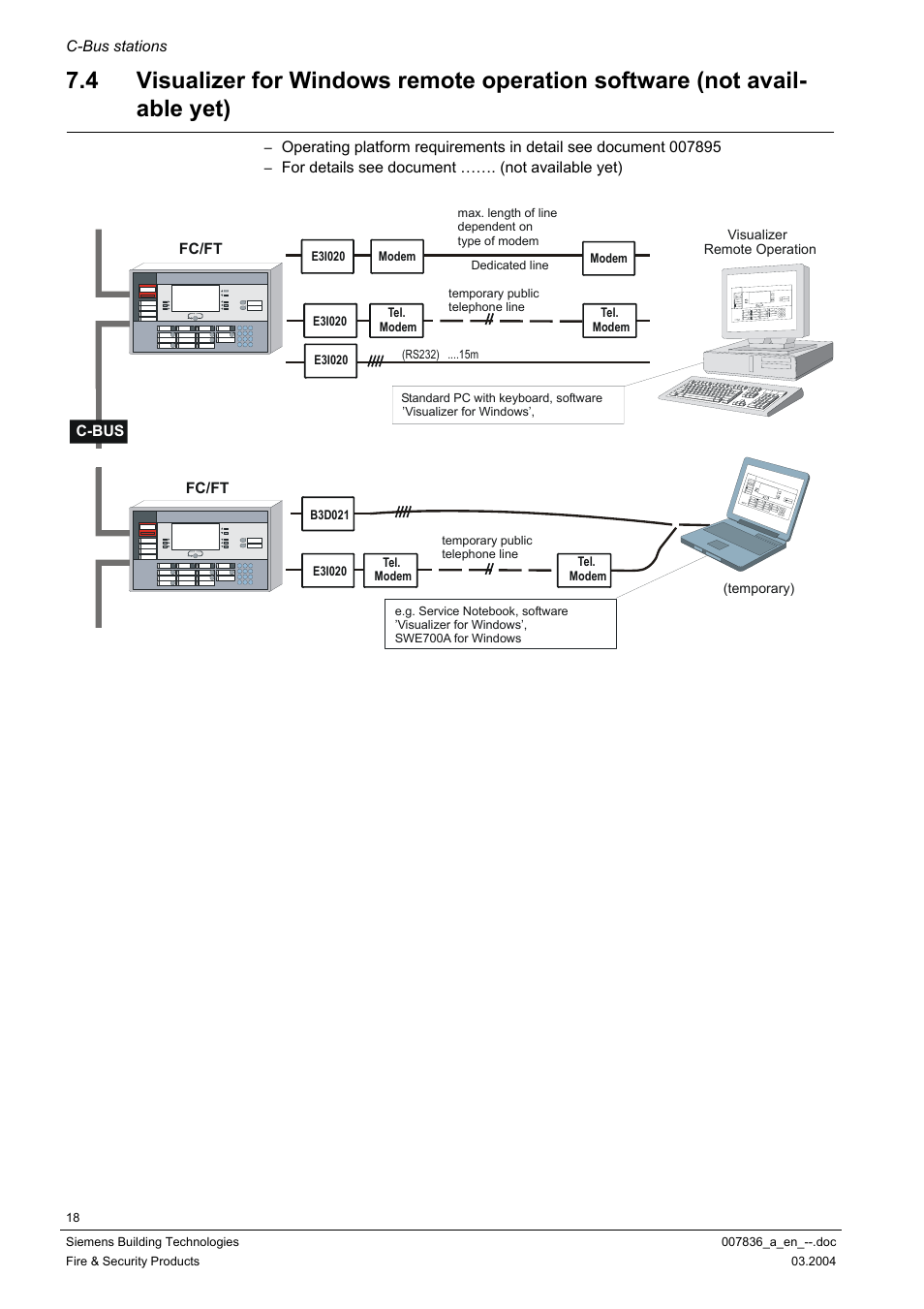 Siemens FC700A User Manual | Page 18 / 70