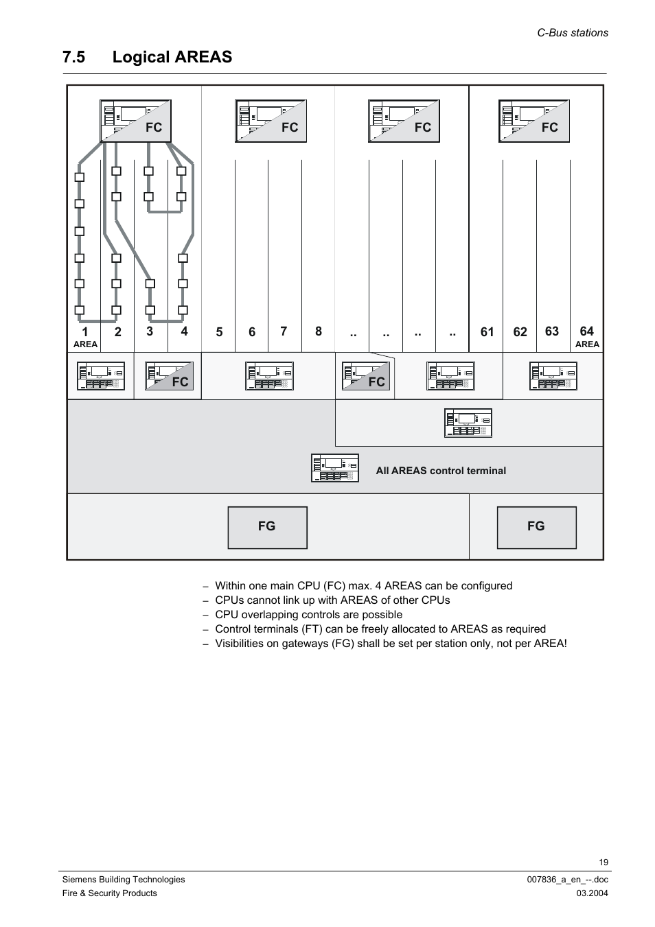 Logical areas, 5 logical areas | Siemens FC700A User Manual | Page 19 / 70