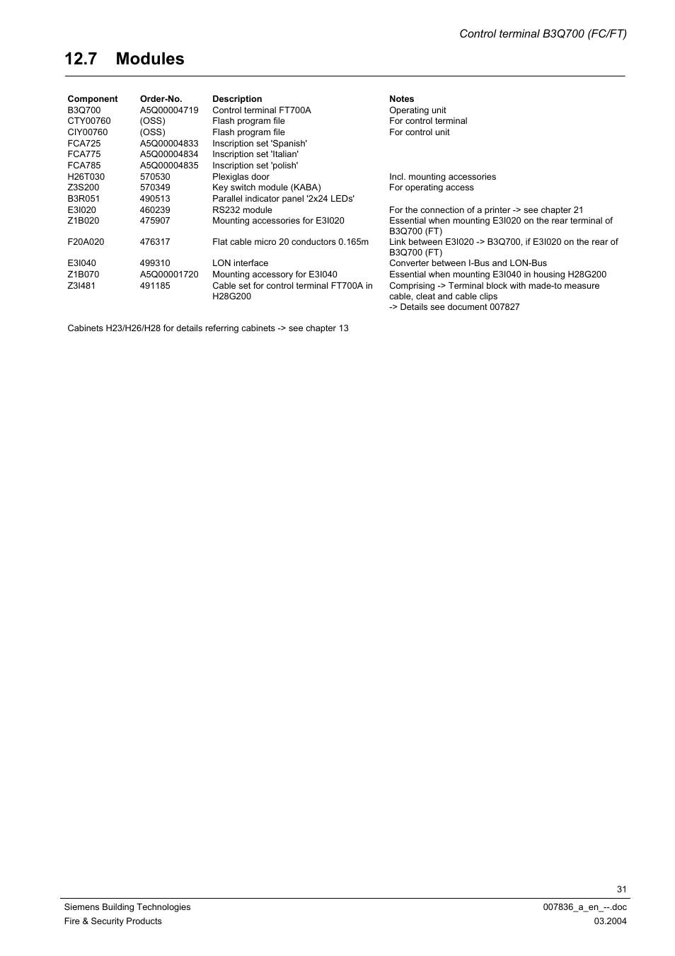 Modules, 7 modules, Control terminal b3q700 (fc/ft) | Siemens FC700A User Manual | Page 31 / 70