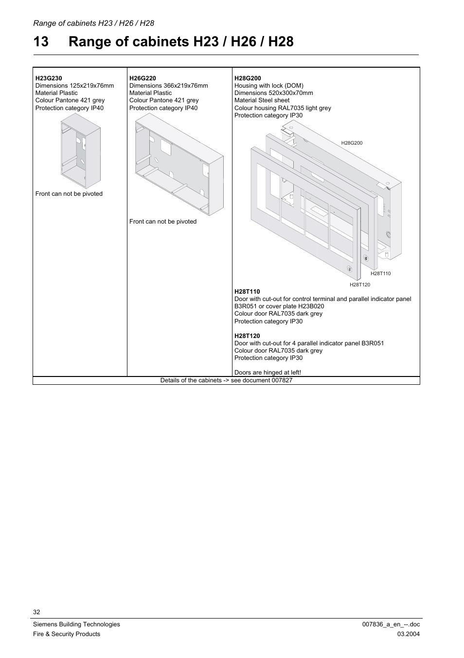 Range of cabinets h23 / h26 / h28 | Siemens FC700A User Manual | Page 32 / 70