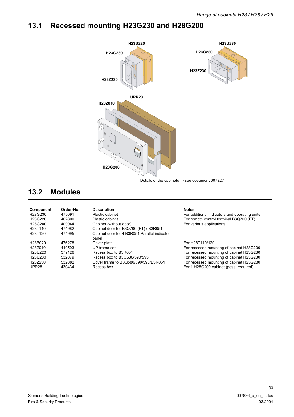 Recessed mounting h23g230 and h28g200, Modules, 2 modules | Siemens FC700A User Manual | Page 33 / 70