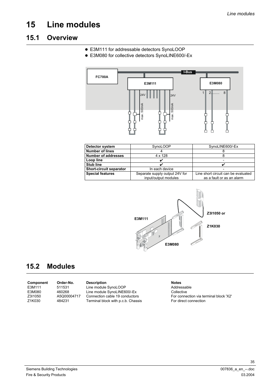 Line modules, Overview, Modules | Details see chapter 15, 15 line modules, 1 overview, 2 modules | Siemens FC700A User Manual | Page 35 / 70