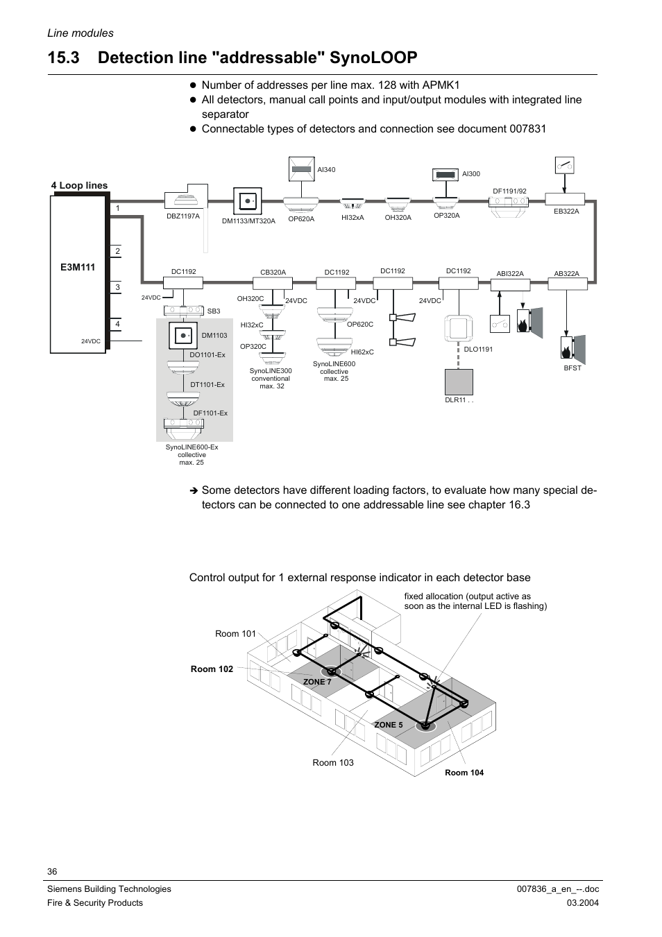 Detection line "addressable" synoloop, 3 detection line "addressable" synoloop, Line modules | Number of addresses per line max. 128 with apmk1 | Siemens FC700A User Manual | Page 36 / 70