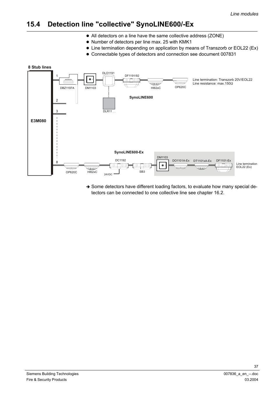 Detection line "collective" synoline600/-ex, 4 detection line "collective" synoline600/-ex, Line modules | Number of detectors per line max. 25 with kmk1 | Siemens FC700A User Manual | Page 37 / 70