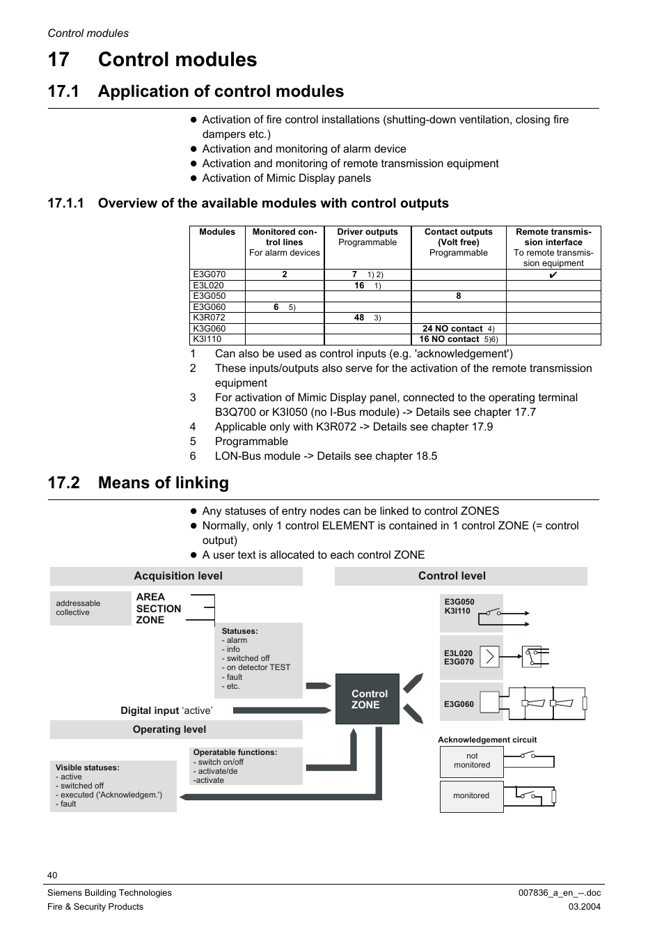 Control modules, Application of control modules, Means of linking | Details see chapter 17, 17 control modules, 1 application of control modules, 2 means of linking | Siemens FC700A User Manual | Page 40 / 70