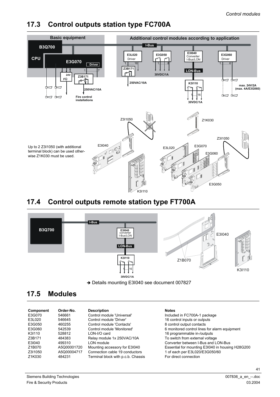 Control outputs station type fc700a, Control outputs remote station type ft700a, Modules | 3 control outputs station type fc700a, 4 control outputs remote station type ft700a, 5 modules, Control modules | Siemens FC700A User Manual | Page 41 / 70