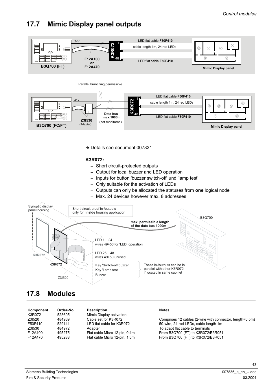 Mimic display panel outputs, Modules, 7 mimic display panel outputs | 8 modules | Siemens FC700A User Manual | Page 43 / 70