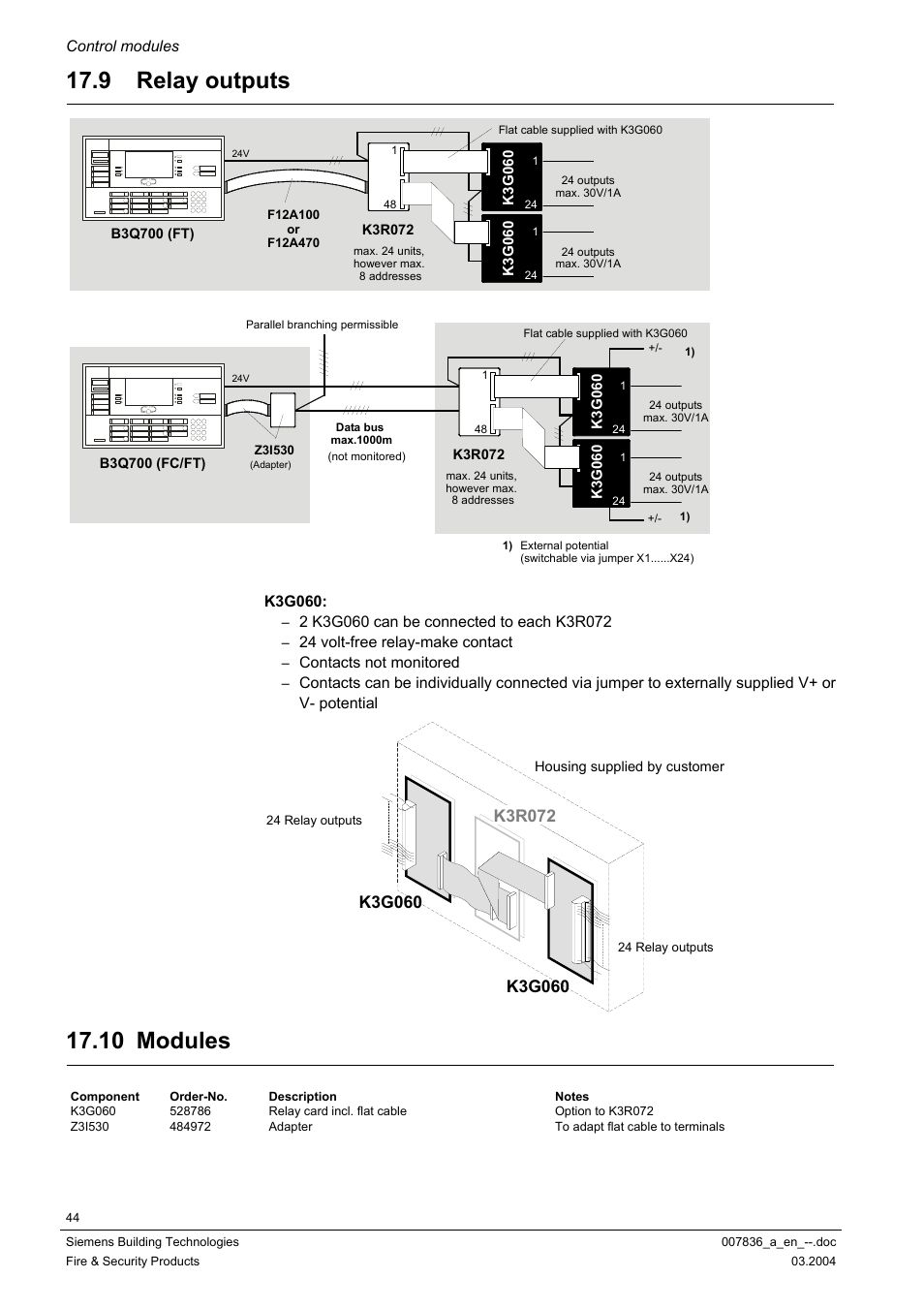 Relay outputs, Modules, 9 relay outputs | 10 modules, K3g060 | Siemens FC700A User Manual | Page 44 / 70